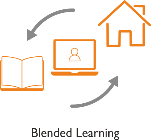 Icon für Blended Learning